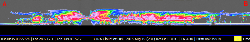 Illustration for article titled A Rare Cross-Sectional View of a Super Typhoon